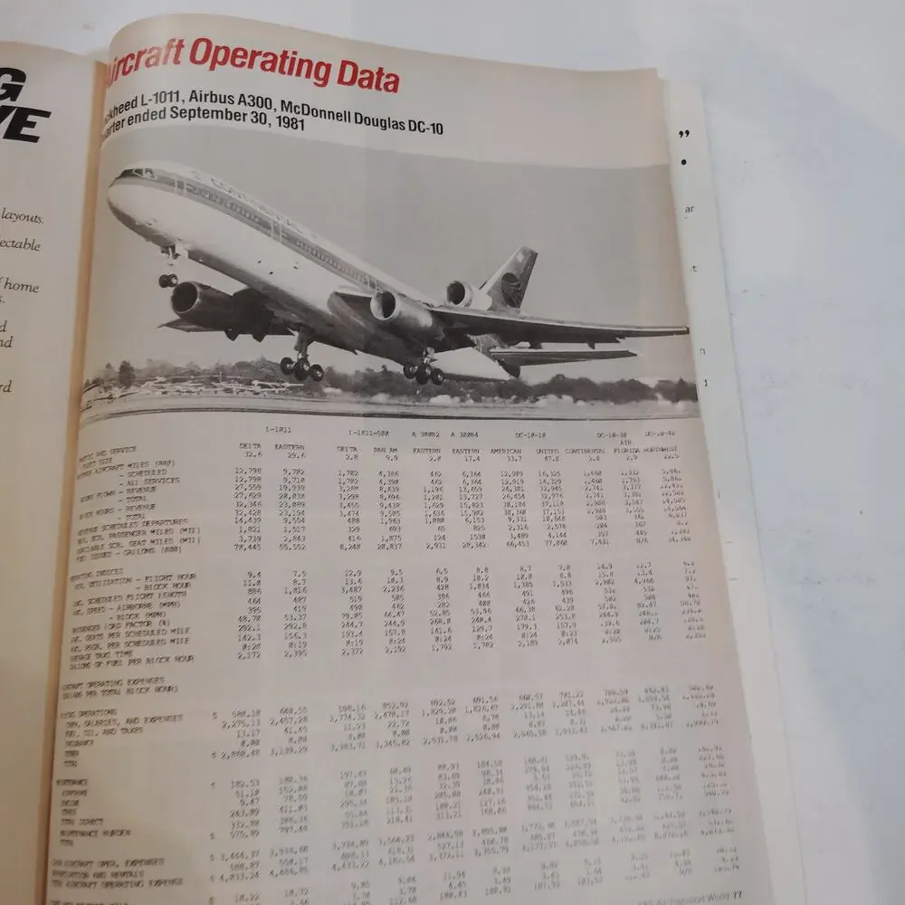 Air Transport World Magazine April 1982 Airbus A310 Rollout Special Report